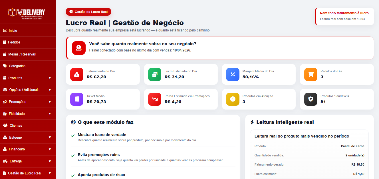 Tela de Gestão de Lucro Real
